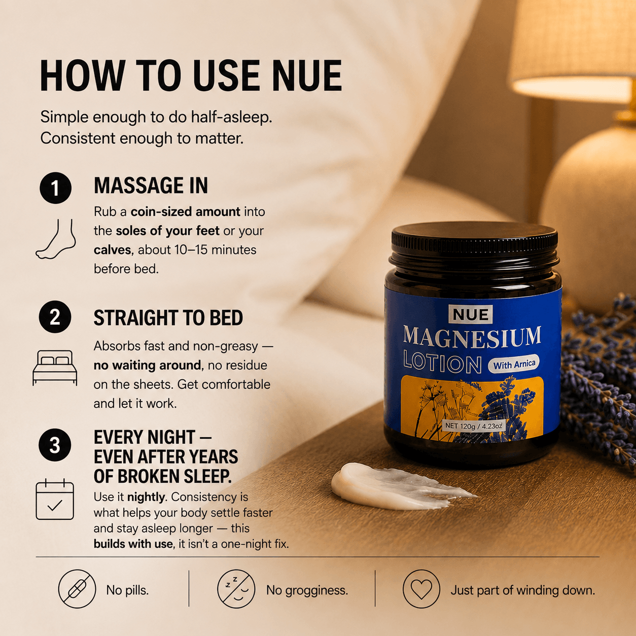 Magnesium Sleep Lotion