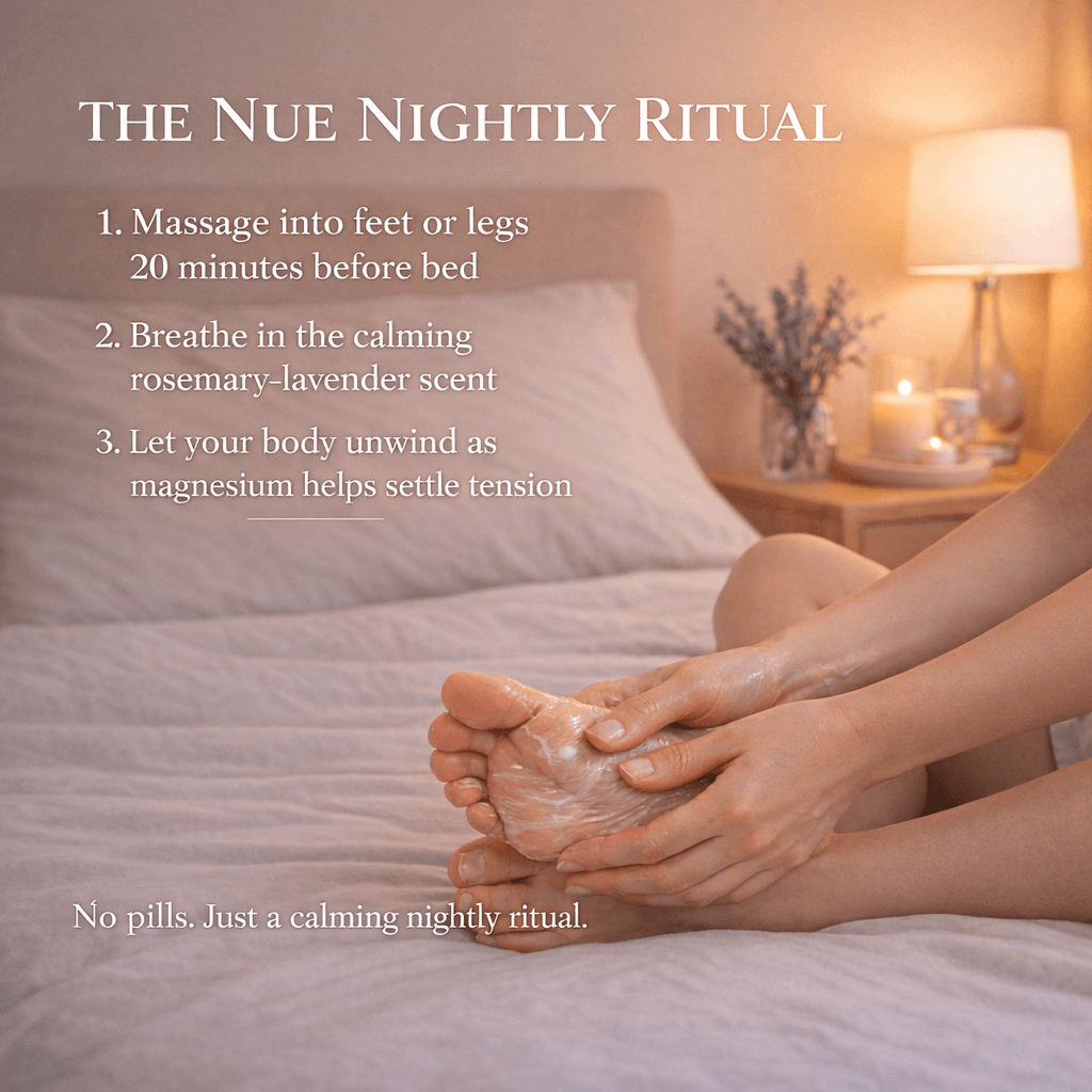 Magnesium Sleep Lotion