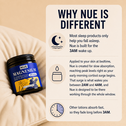 Nue Sleep Lotion