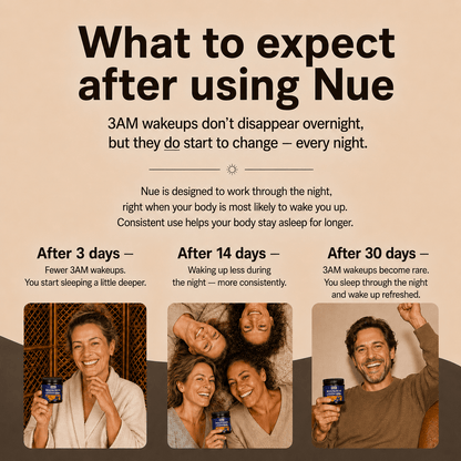 Nue Sleep Lotion