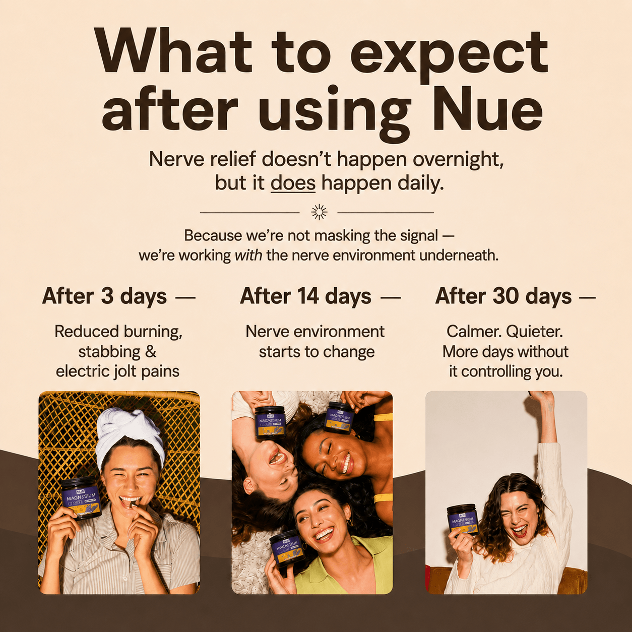 Nue Nerve Lotion