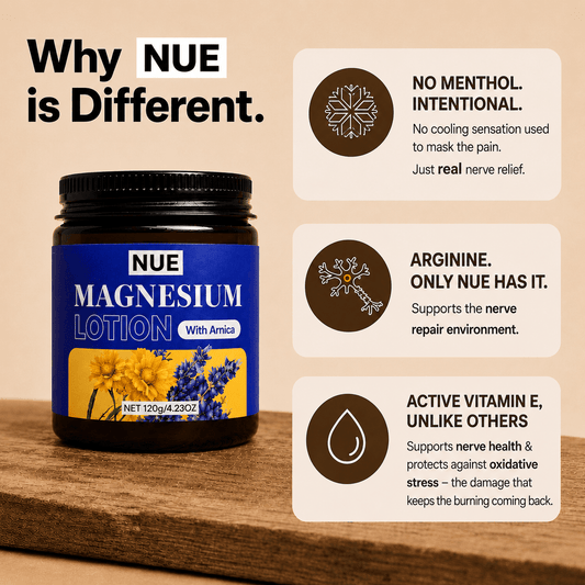Nue Nerve Lotion