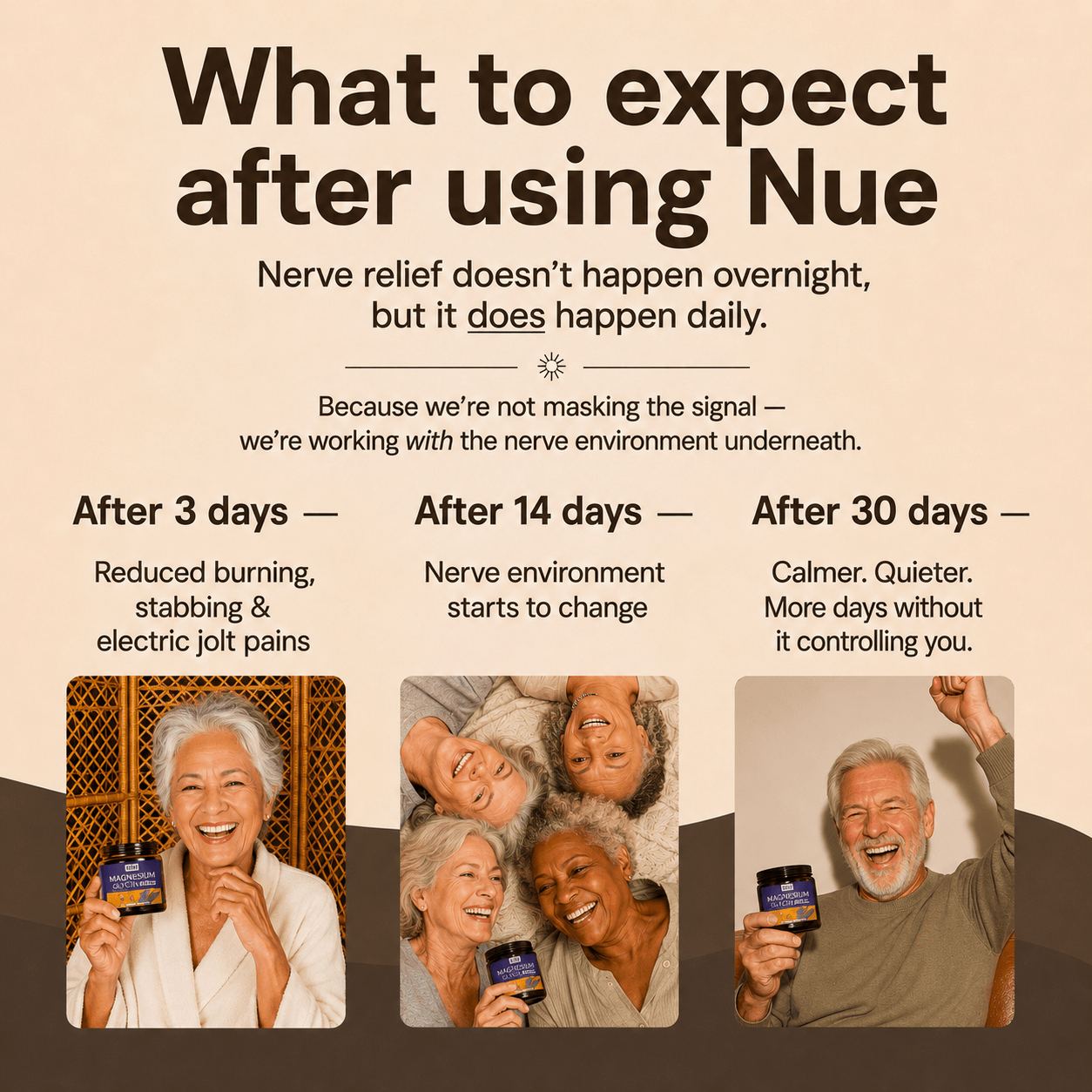 Nue Nerve Lotion