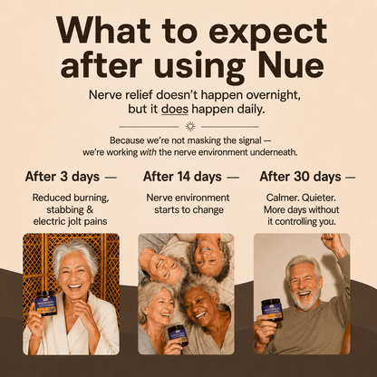 Nue Nerve Lotion