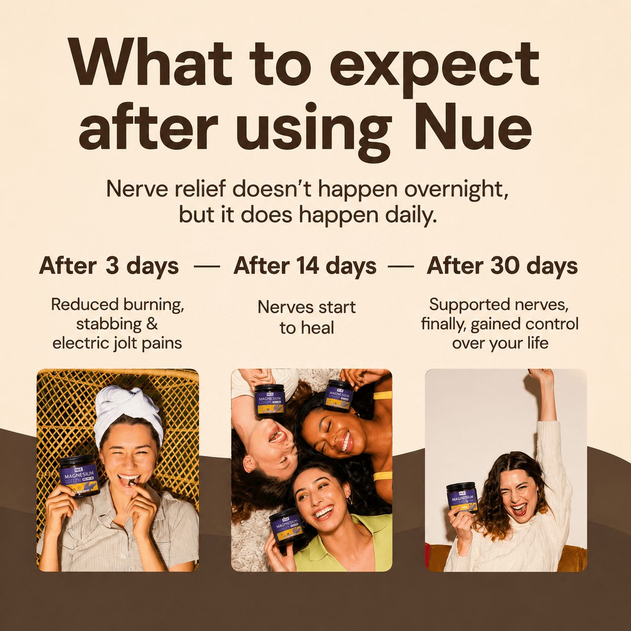 Nue Nerve Lotion