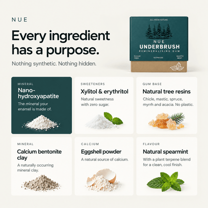NUE Remineralising Gum