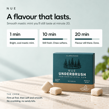 NUE Remineralising Gum