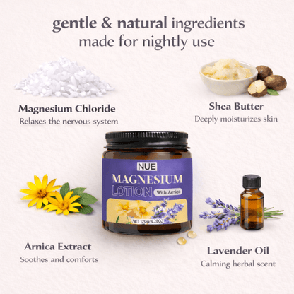 Magnesium Sleep Lotion