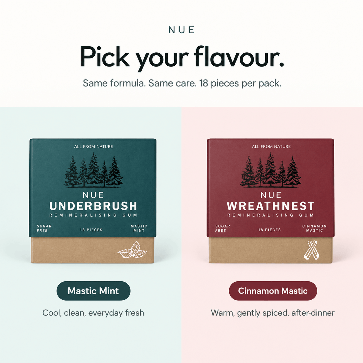 NUE Remineralising Gum